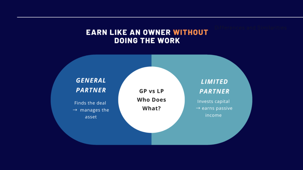 Passive Investing, Demystified